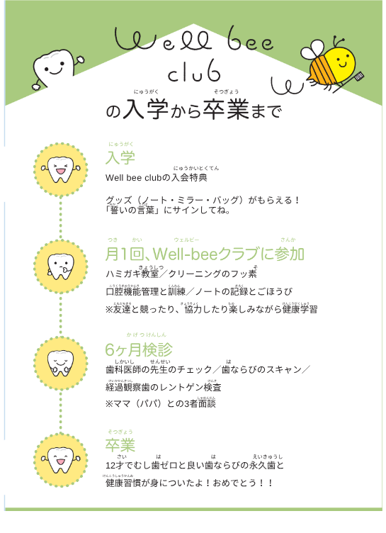 Well bee club の入学から卒業まで