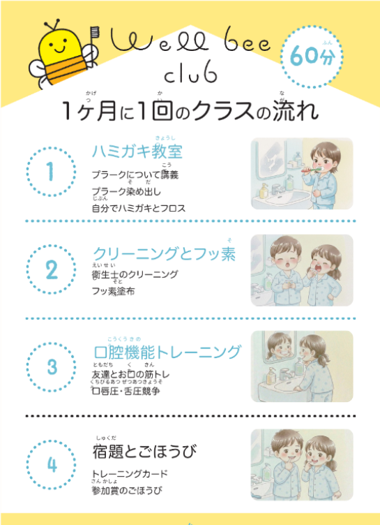 1ヶ月に1回のクラスの流れ